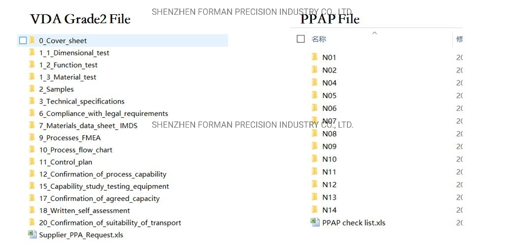 One Stop Fabrication Manufacturer Automobile Board to Board Connectors