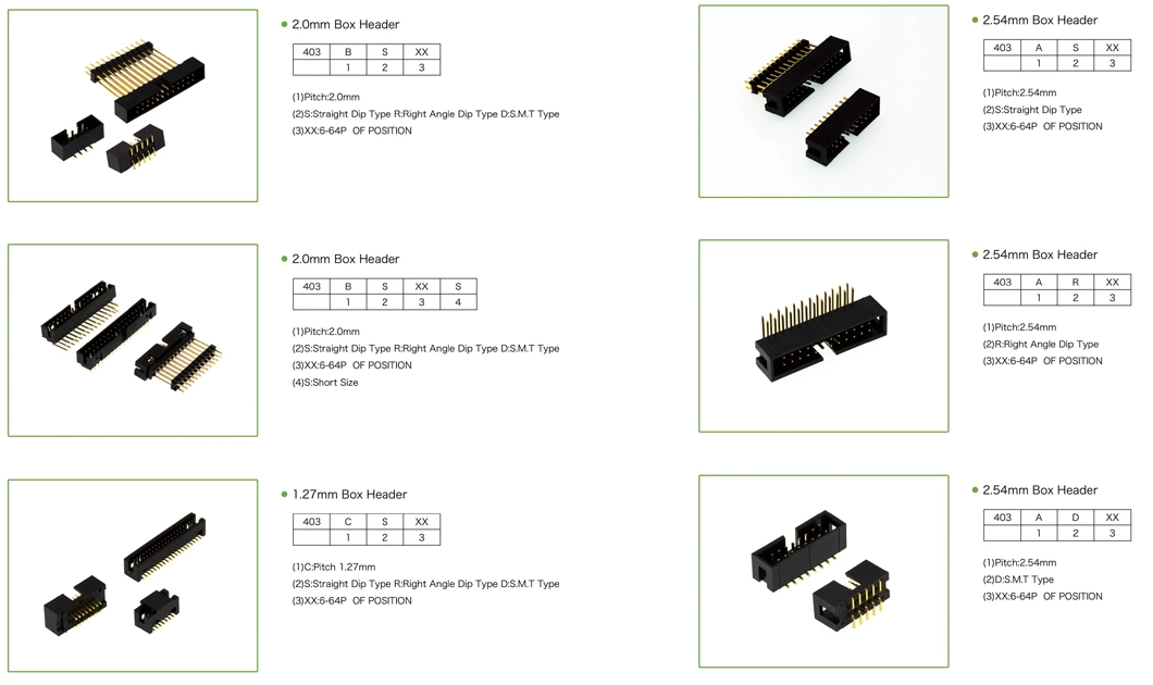 Wire to Board; Board to Board; Wire to Wire; FPC; FFC; Pin Box Female Male Header; IC Socket; Jack Plug RJ45 Rj11; USB; DIN; SATA; VGA; SIM; Power Connector